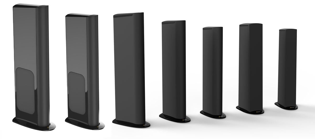 GoldenEar Triton Series