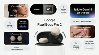 Fișa de specificații Pixel Buds Pro 2 cu o pereche de căști în centru