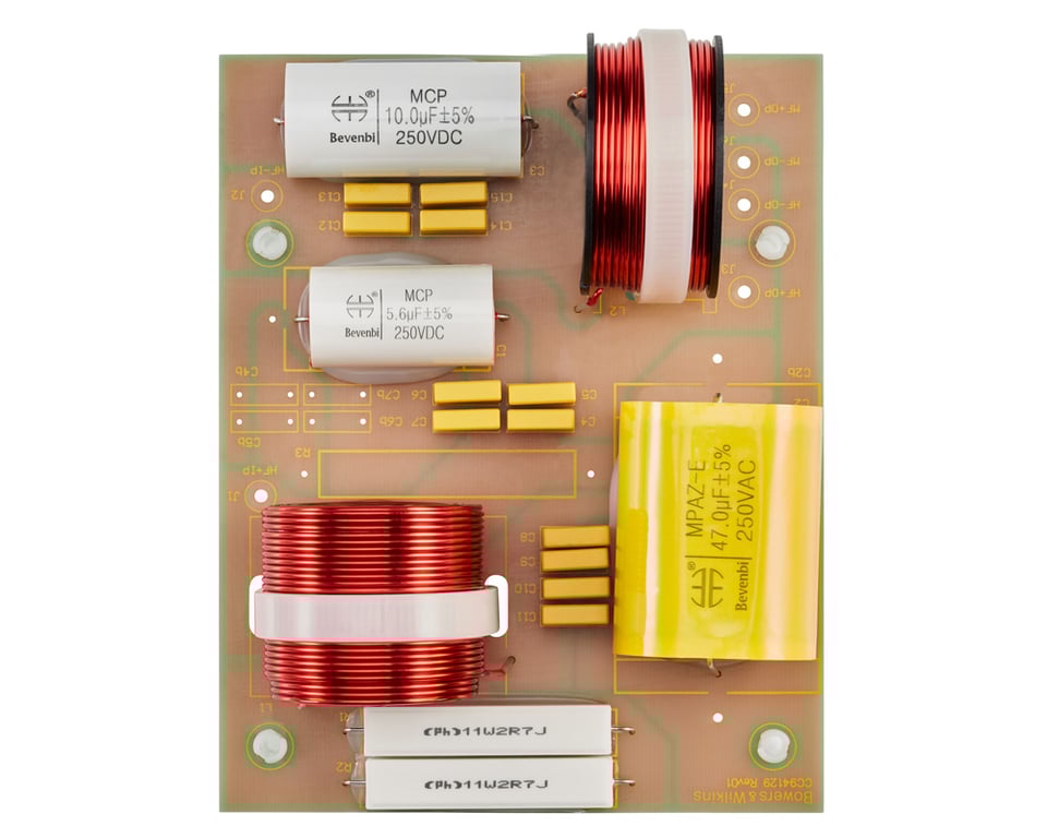 Imagine HF MF BW 603 S3