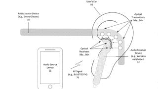 Imagine din patentul Apple pentru audio optic