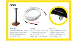 Cum să construiești sistemul hi-fi perfect: buget pentru orice extra