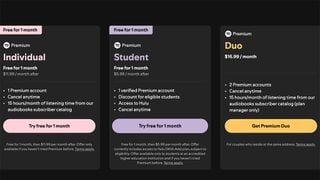 Grafic Spotify care arată prețurile pentru diferite abonamente