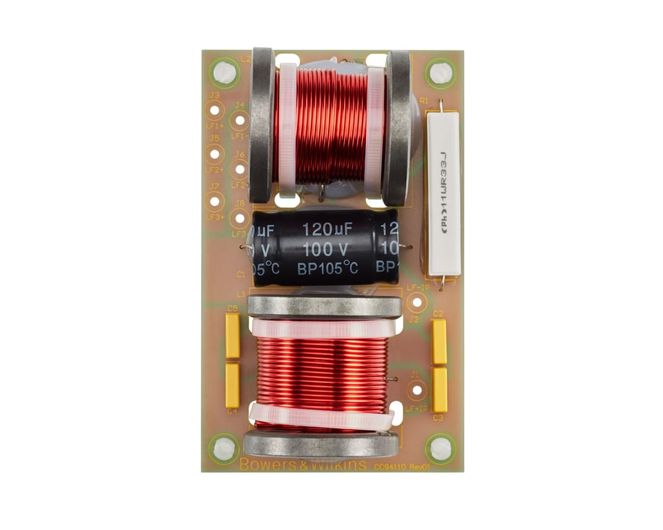 Imagine Crossover LF BW 603 S3