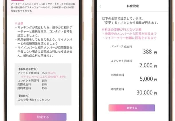 4つの課金ポイントと報酬％を解説