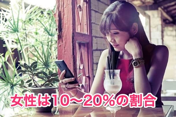 女性利用者は10％