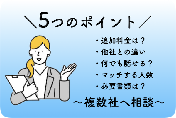 無料カウンセリングの5つの重要ポイントを説明するイメージ。追加料金の有無、他社との違い、話しやすさ、マッチする人数、必要書類について。複数社への相談が推奨される。