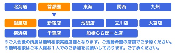 無料面談への予約手順