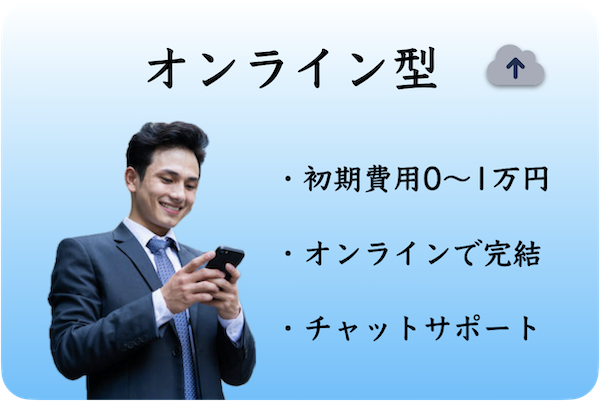 オンライン型結婚相談所の特徴を示すイメージ図。初期費用が低く（0円〜1万円）、全てのプロセスがオンラインで完結し、チャットによるサポートを提供。特徴として、手頃な料金で始めやすい点が強調されている。