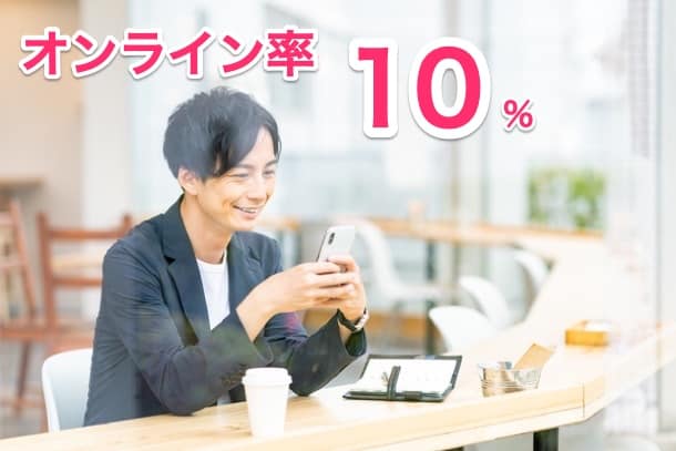 お見合いオンライン率10％