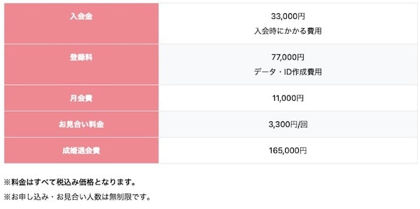 マリッジサロンプールトゥジュールの料金プランについて