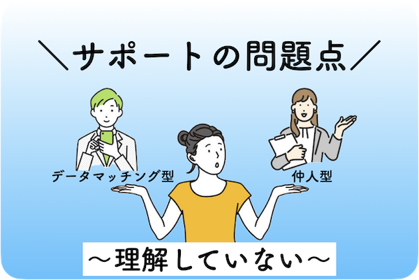 結婚相談所のサポート比較イメージ図　仲人型とデータマッチング型を比較　問題点：タイプの違いを理解できていないミスマッチ