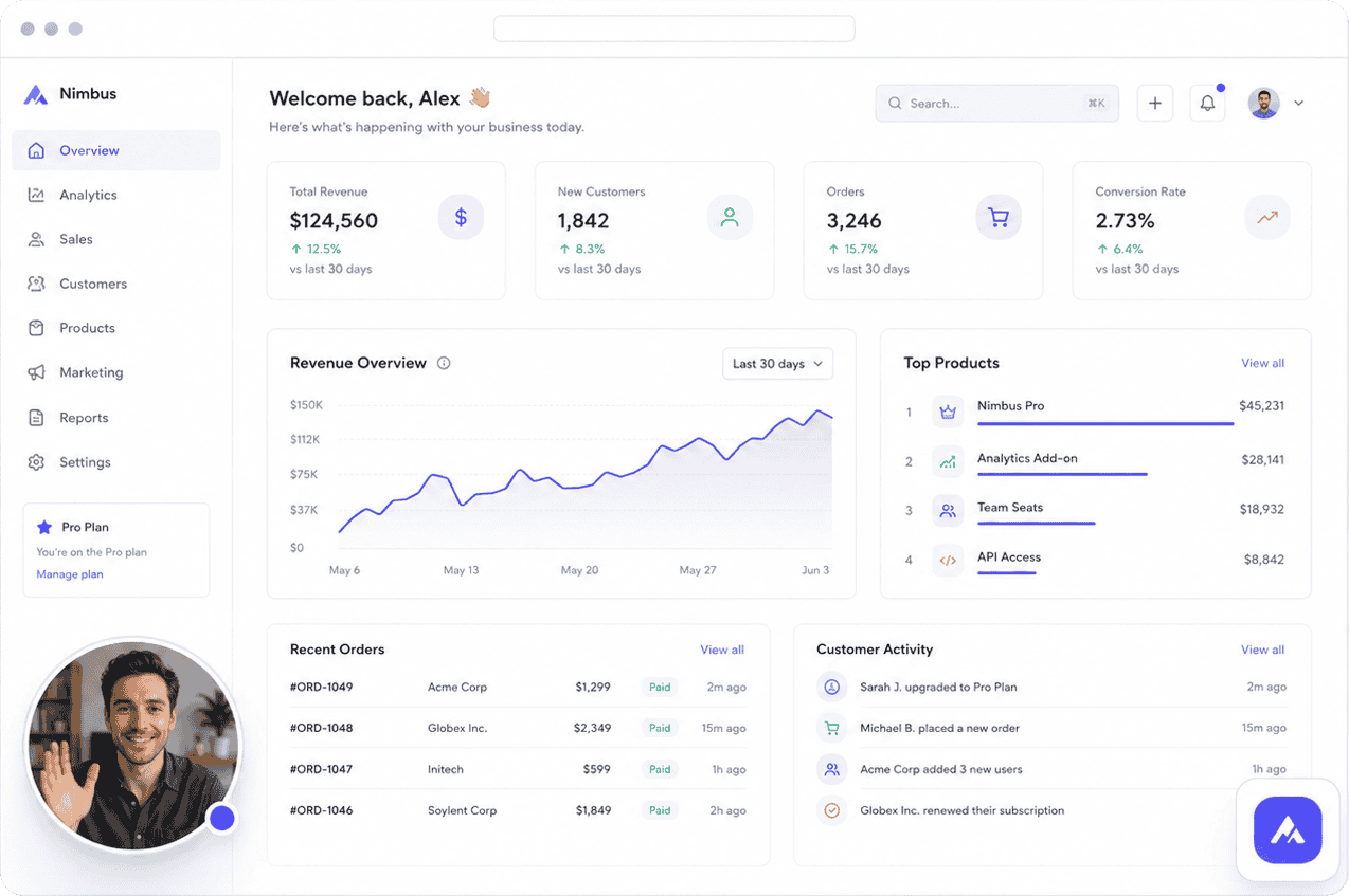 Interactive product demo embedded in a product dashboard