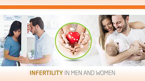 INFERTILITY IN MEN AND WOMEN