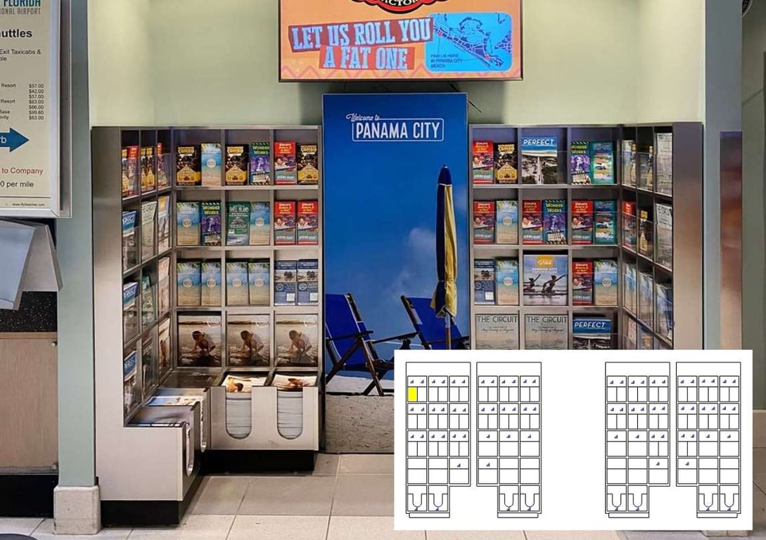 Billboard in Southport, FL