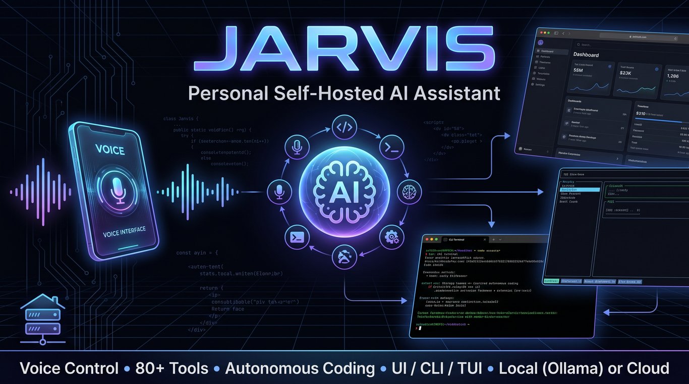 jarvis-social