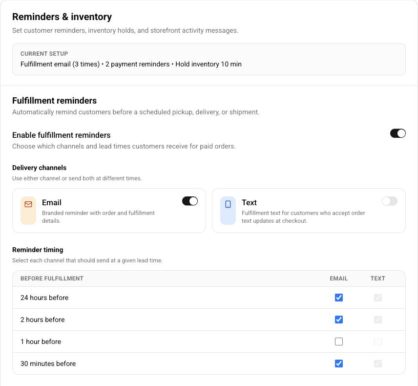 Checkout Settings Reminders and inventory panel showing fulfillment channels and reminder timing.