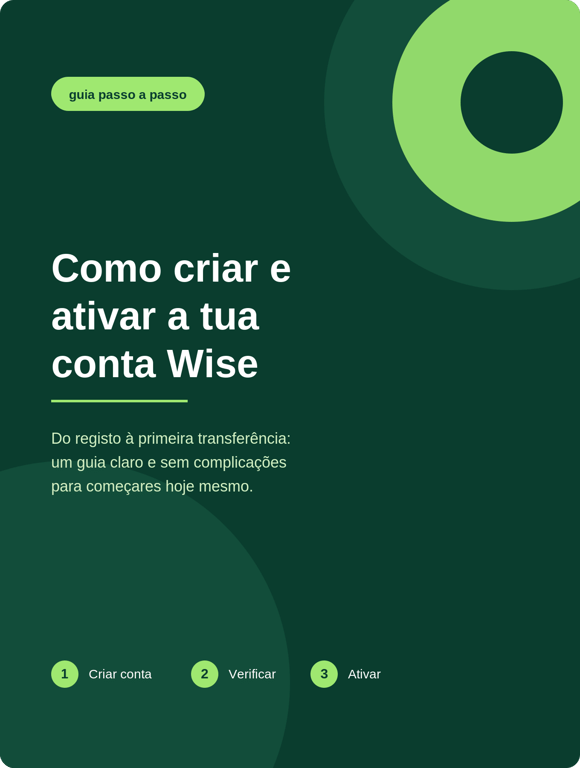 Como Criar e ativar a conta Wise