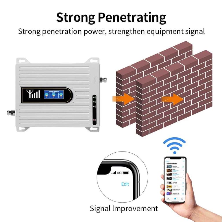 AMPLIFICADOR DE REDE – BOOSTER DE SINAL