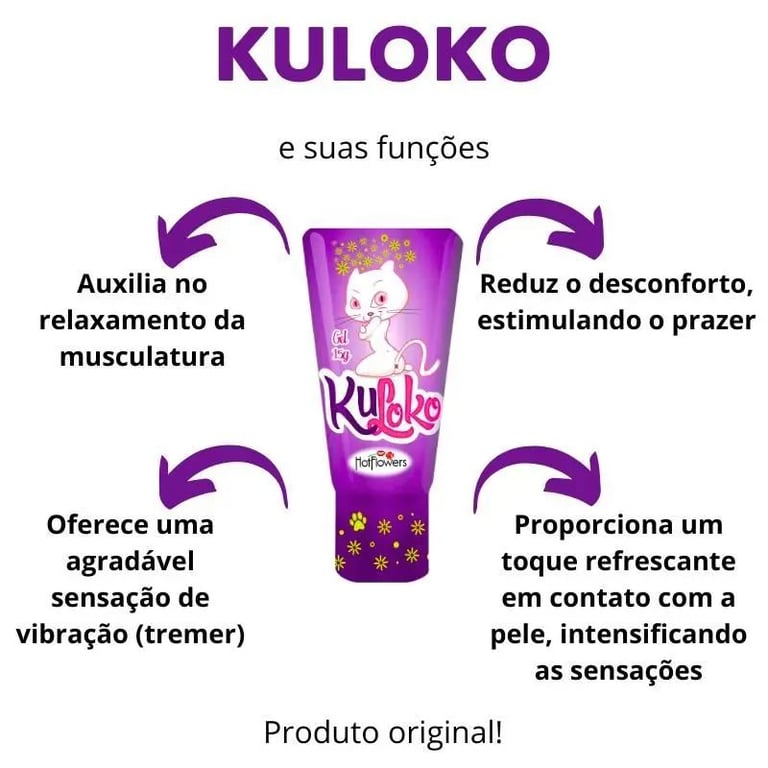 Gel Funcional Anal: Kuloko 15g