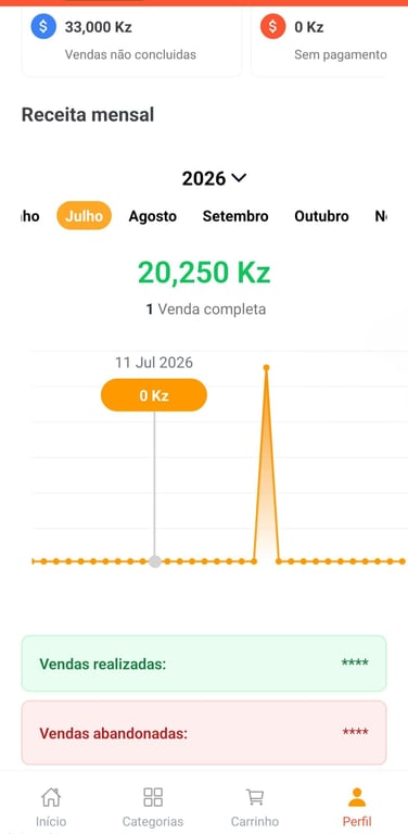 Fisico Test