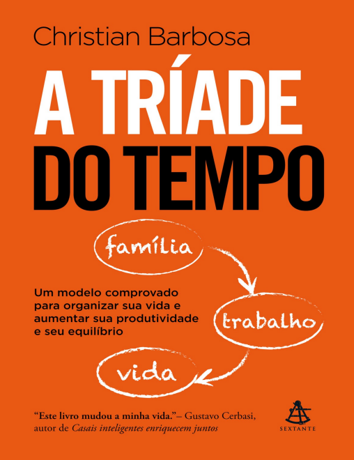 Produto