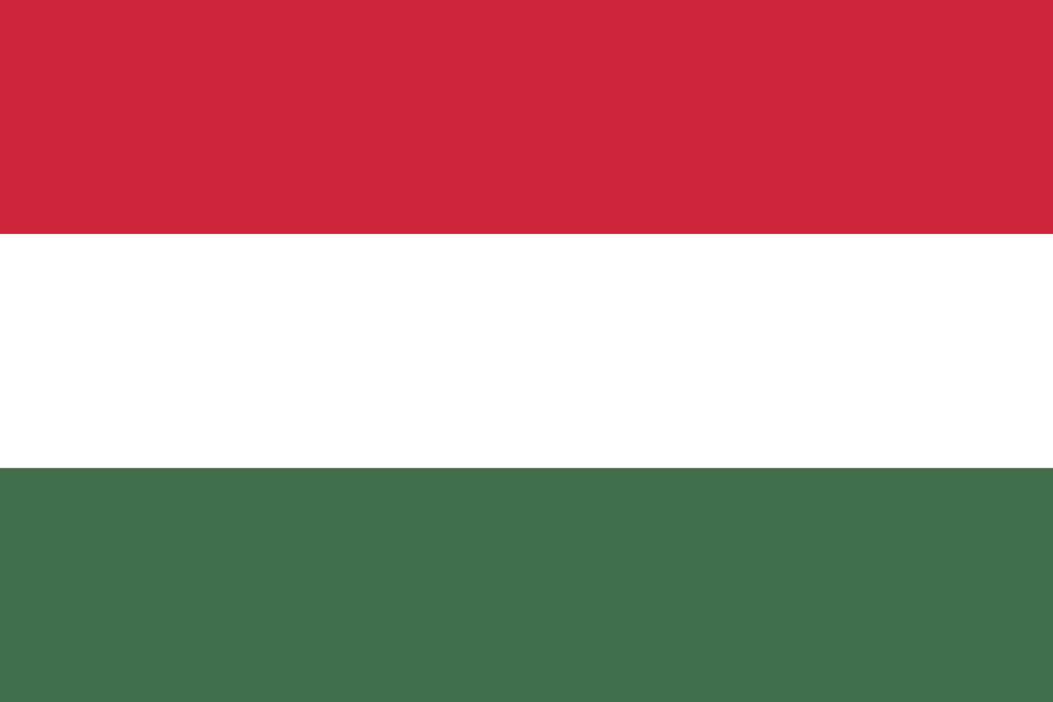 Hungary Barcodes