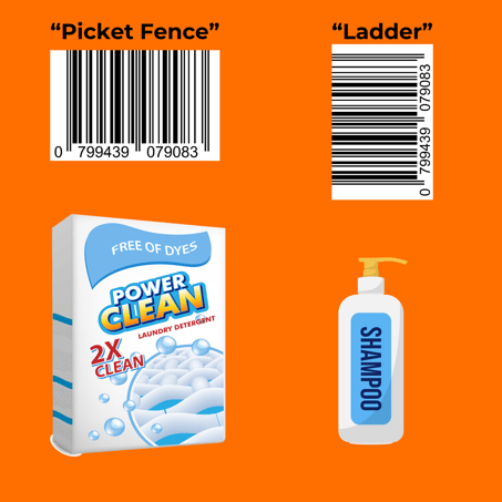 Copy of Copy of Barcode orientation depends on the curvature of the packaging