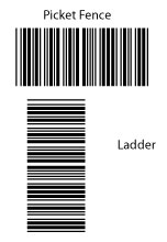 Barcode orientation 