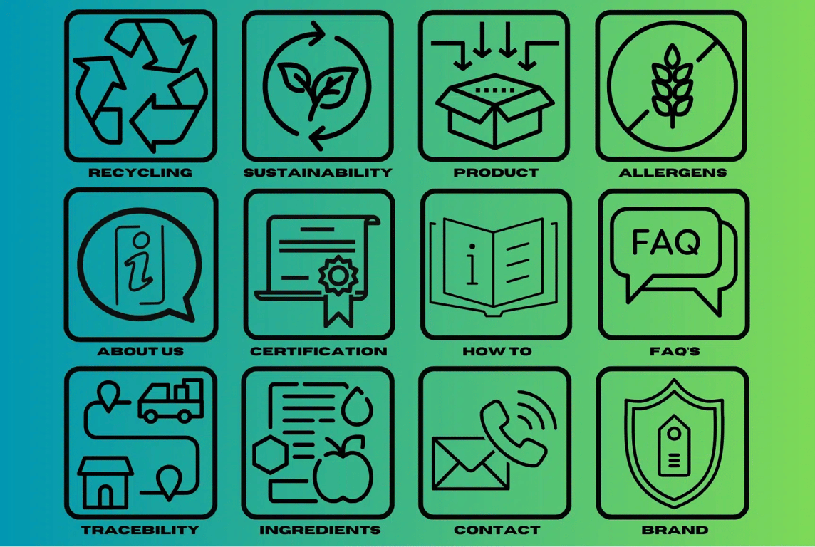 Digitaler Produktpass - DPP - Barcode Deutschland