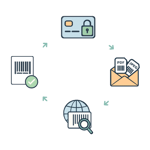Barcodes Malawi Illustrations How It Works