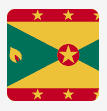 grenada barcodes