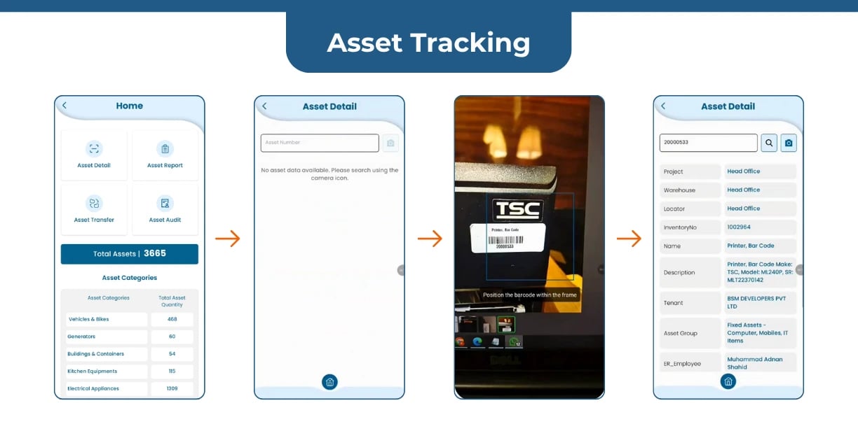  Real implementation showing barcode scanner being used on equipment
