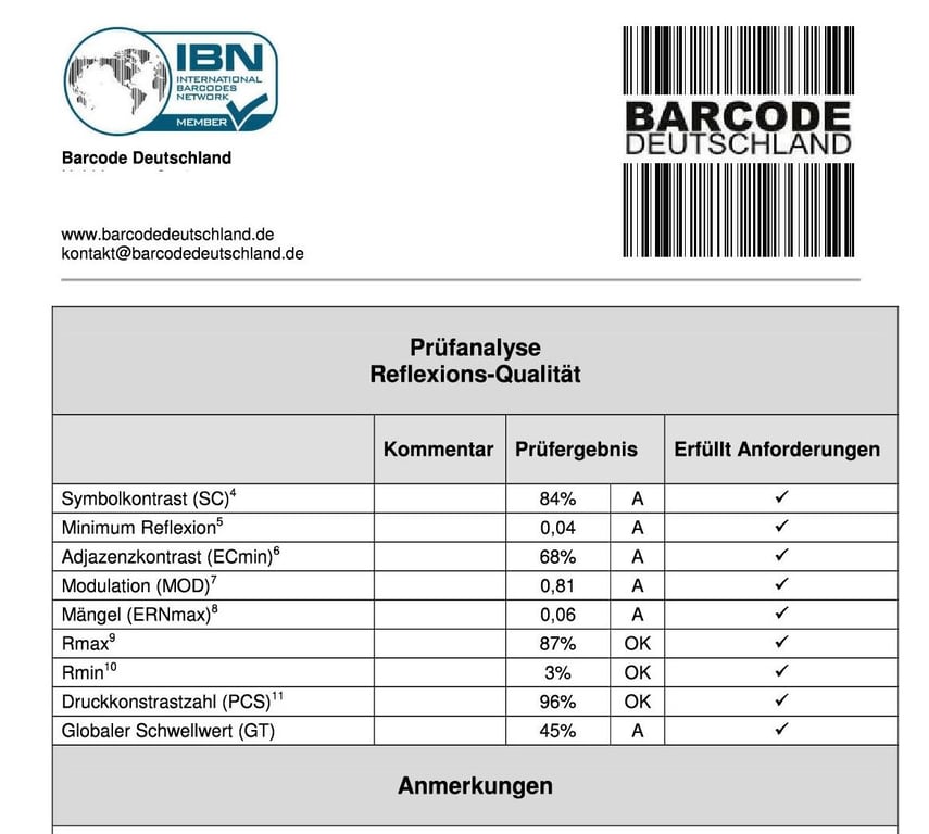 Prüfbericht Barcode Deutschland