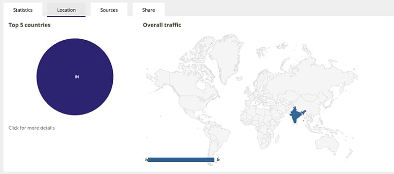 QR code tracking report 2