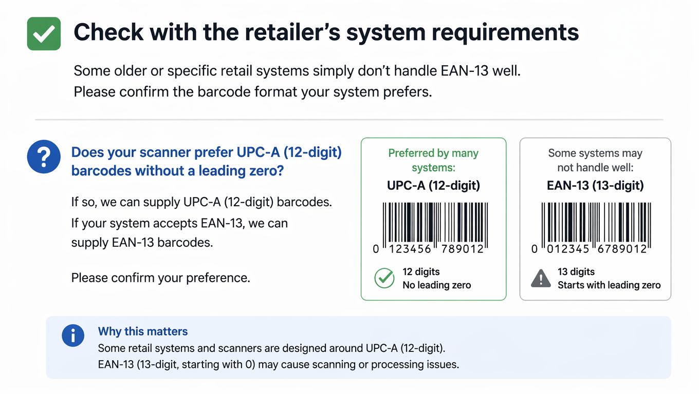 How to use your barcode