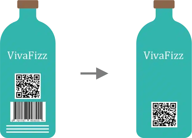 Comparison between traditional barcode and 2D Barcode