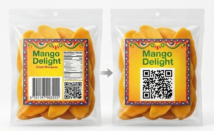 Comparison of dried mango product today and after sunrise 2027