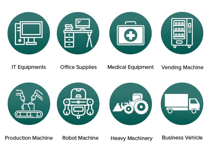types of assets managed