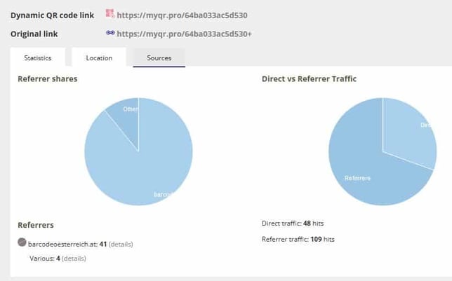 QR Code Tracking Report | Barcodes Australia