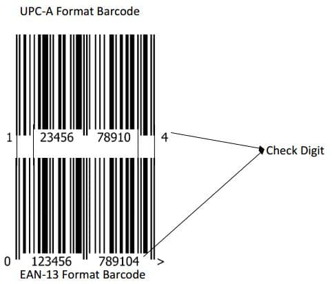 |I|I| UCC Settlement Agreement | Barcode Österreich