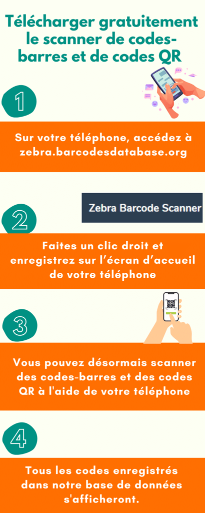 Comment scanner un code-barres | Codesabarres.ca