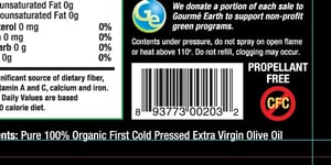 Introduction to Barcodes | Barcodes NZ
