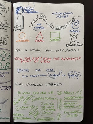 94EC3DC2-D983-46F7-B128-2827CED676EE