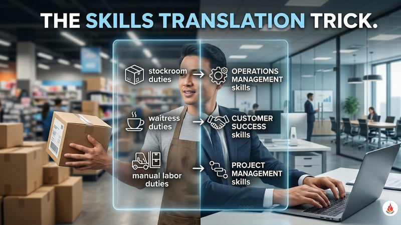 Skills-Translation-Trick