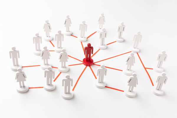 Networking