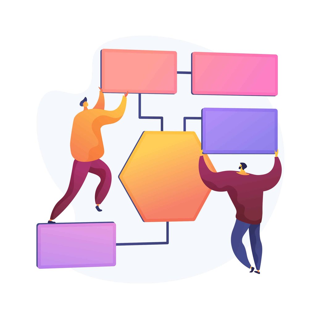 Agile Master