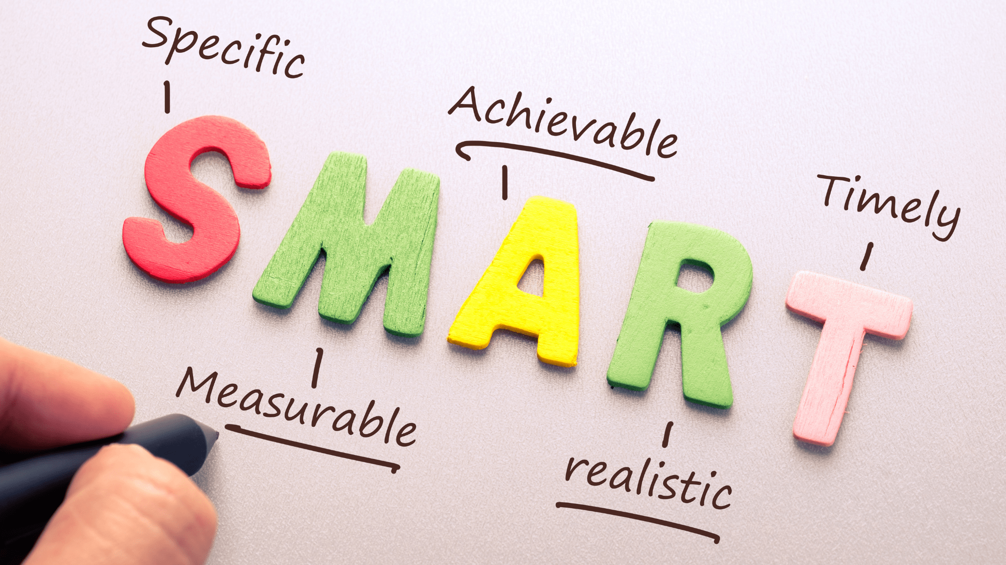 Setting SMART Goals