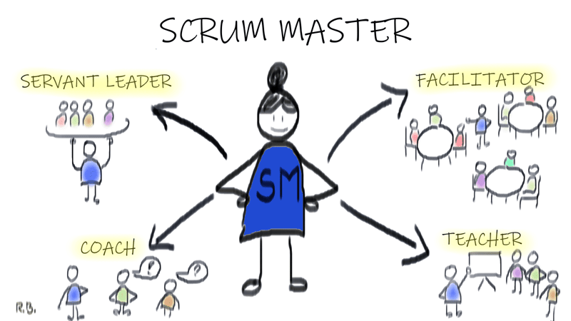 scrummaster
