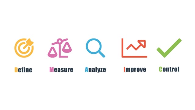 DMAIC-feature-image
