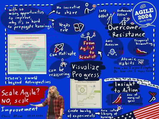 f42be77c-3ebd-423b-ab55-a438465bba83